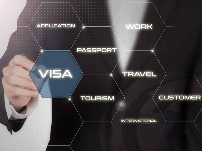 business visa in uae
